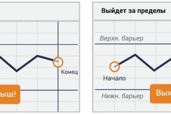 Кракен зарегистрироваться