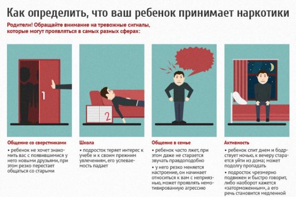 Кракен наркошоп сайт