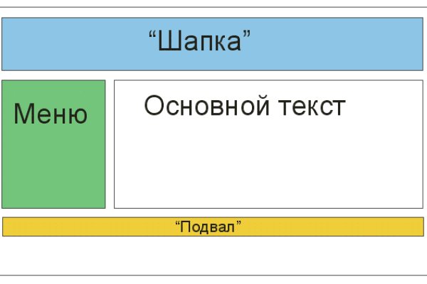 Кракен маркетплейс скачать
