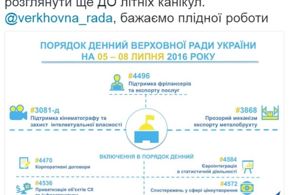 Как выйти на кракен